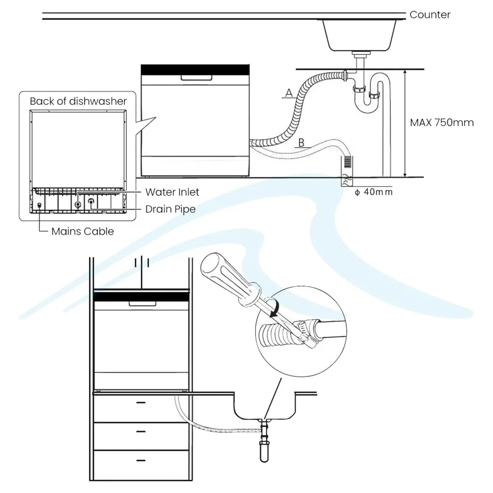 Baridi Compact Tabletop Dishwasher 8L, 8 Place Settings - Silver - B