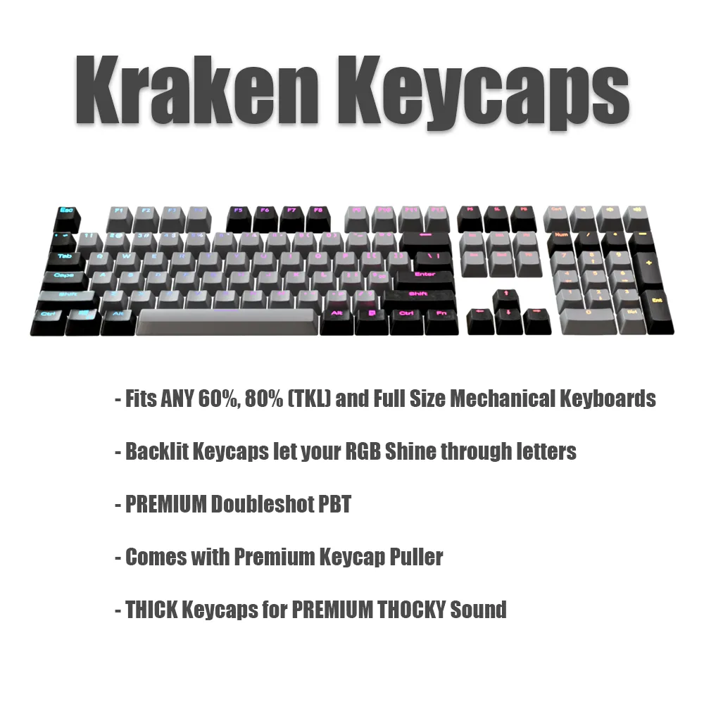 Cherry Limeade Keycap Set - Kraken Keycaps