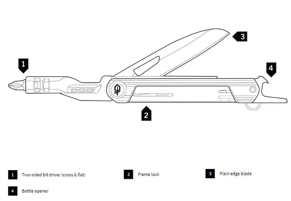 Gerber Armbar Slim Drive