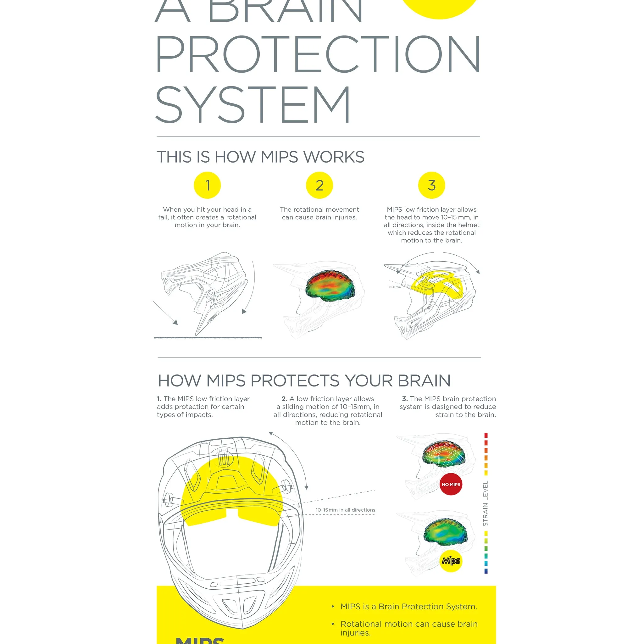 ICON Airform™ Counterstrike MIPS® Helmet