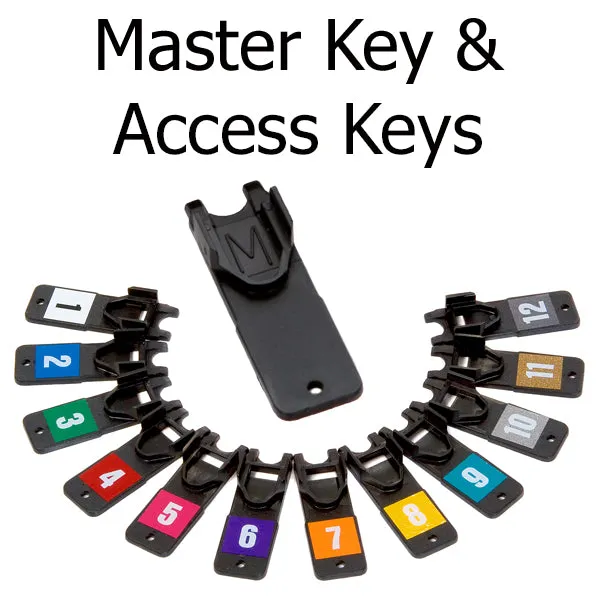 Key And Job Ticket Control System