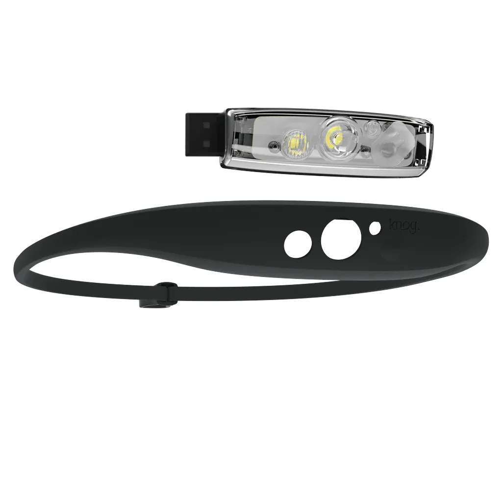 Knog Quokka 150 Lightweight Headlamp