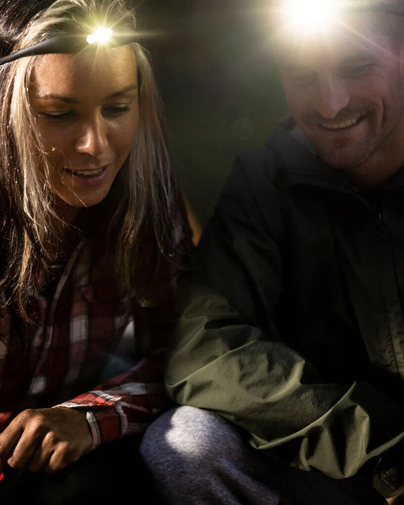 Knog Quokka 150 Lightweight Headlamp