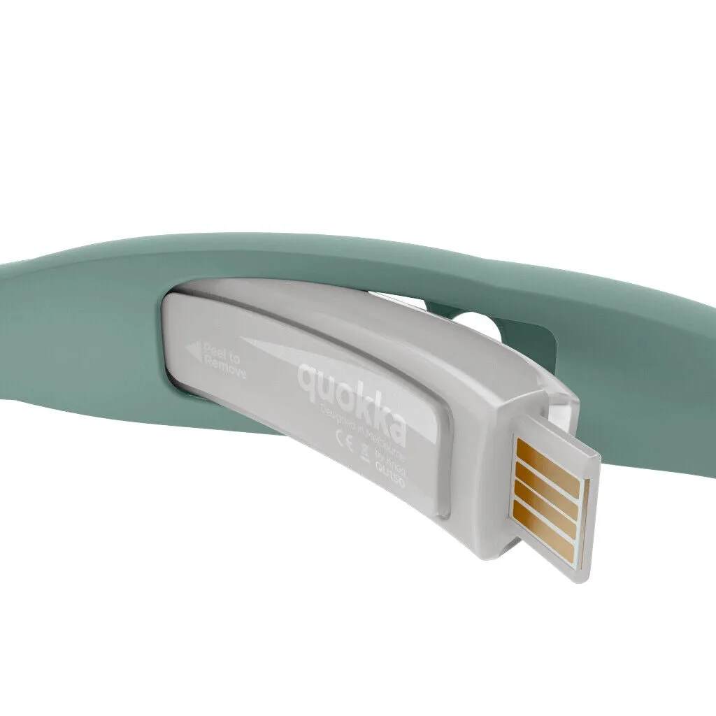 Knog Quokka 150 Lightweight Headlamp
