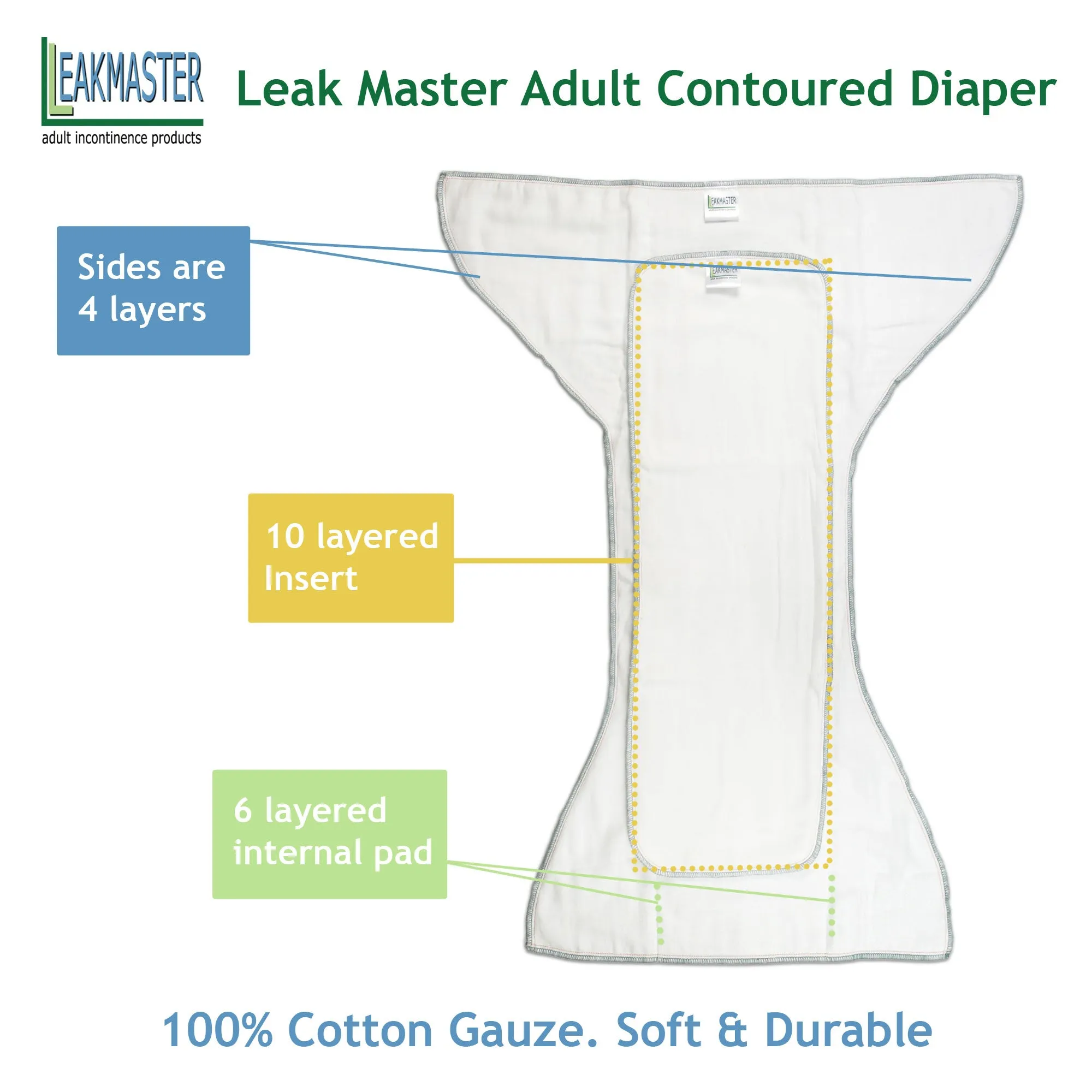 LeakMaster Adult Contoured Diapers