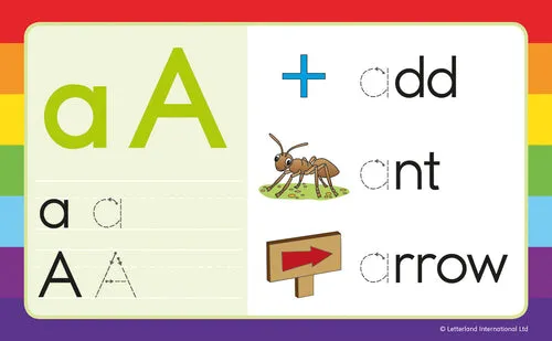 Letterland Interactive Handwriting Flash card