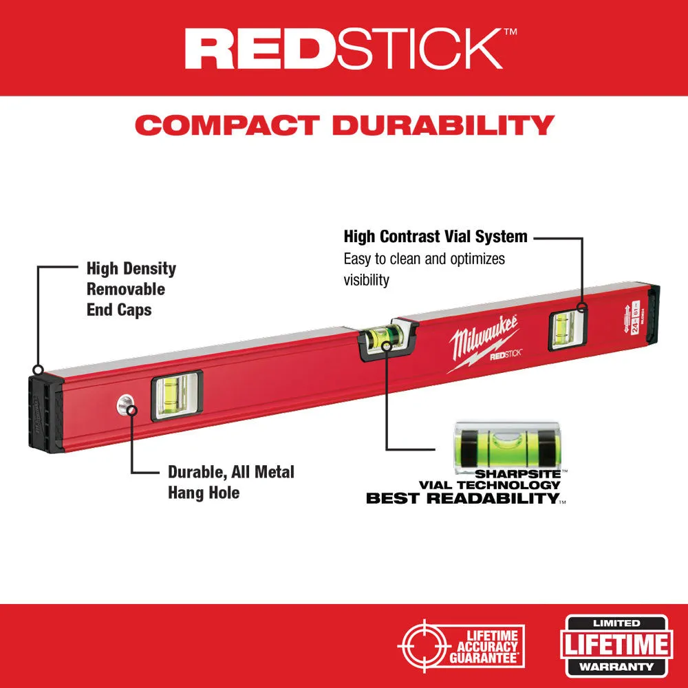 Milwaukee REDSTICK Compact Box Levels