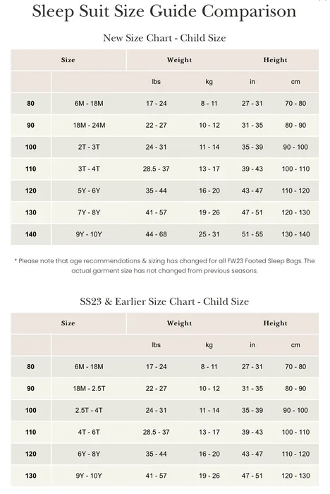 Nest Designs Long Sleeve Footed Sleep Bag 1.0 TOG (Organic cotton)  -  Stars White