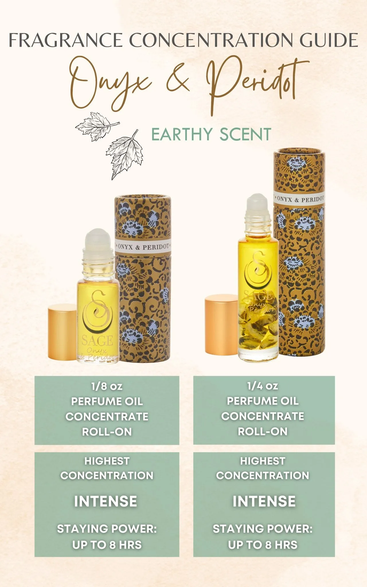 Onyx & Peridot Blend 1/4 oz Gemstone Perfume Oil Concentrate Roll-On by Sage