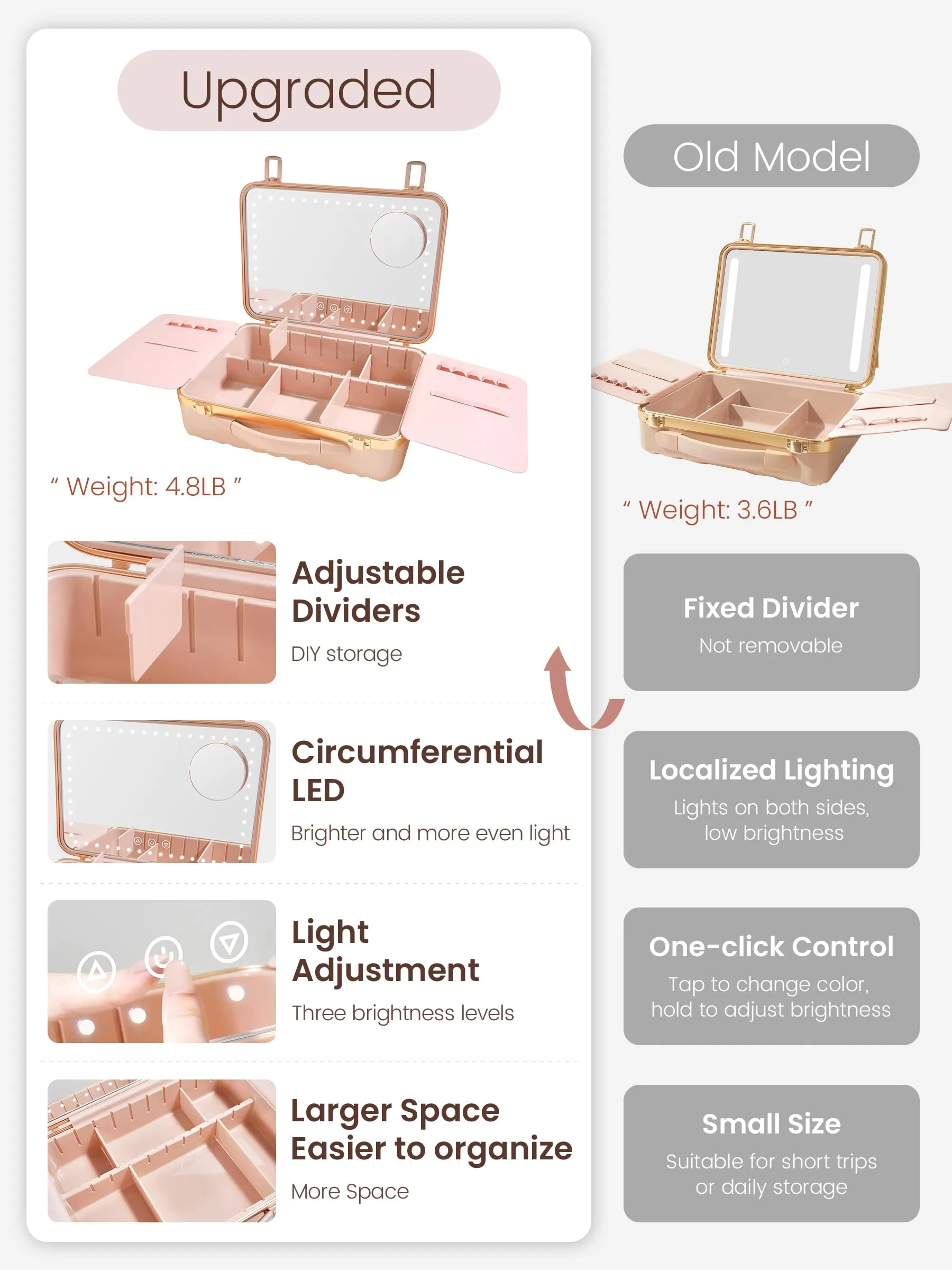 ROWNYEON Travel Makeup Case With Light Up Mirror Removable divider Portable Train Case Organizer Makeup Box for Girls Makeup Artist, Makeup Tools, Hairstylist Travel Makeup Case with 10x Mirror (Pink)