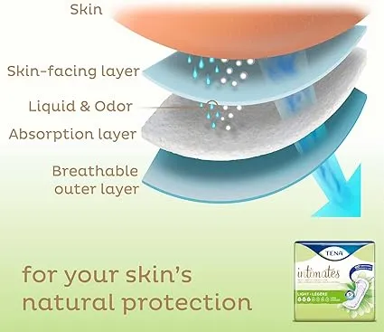 TENA® Intimates Ultra Thin Pads Regular